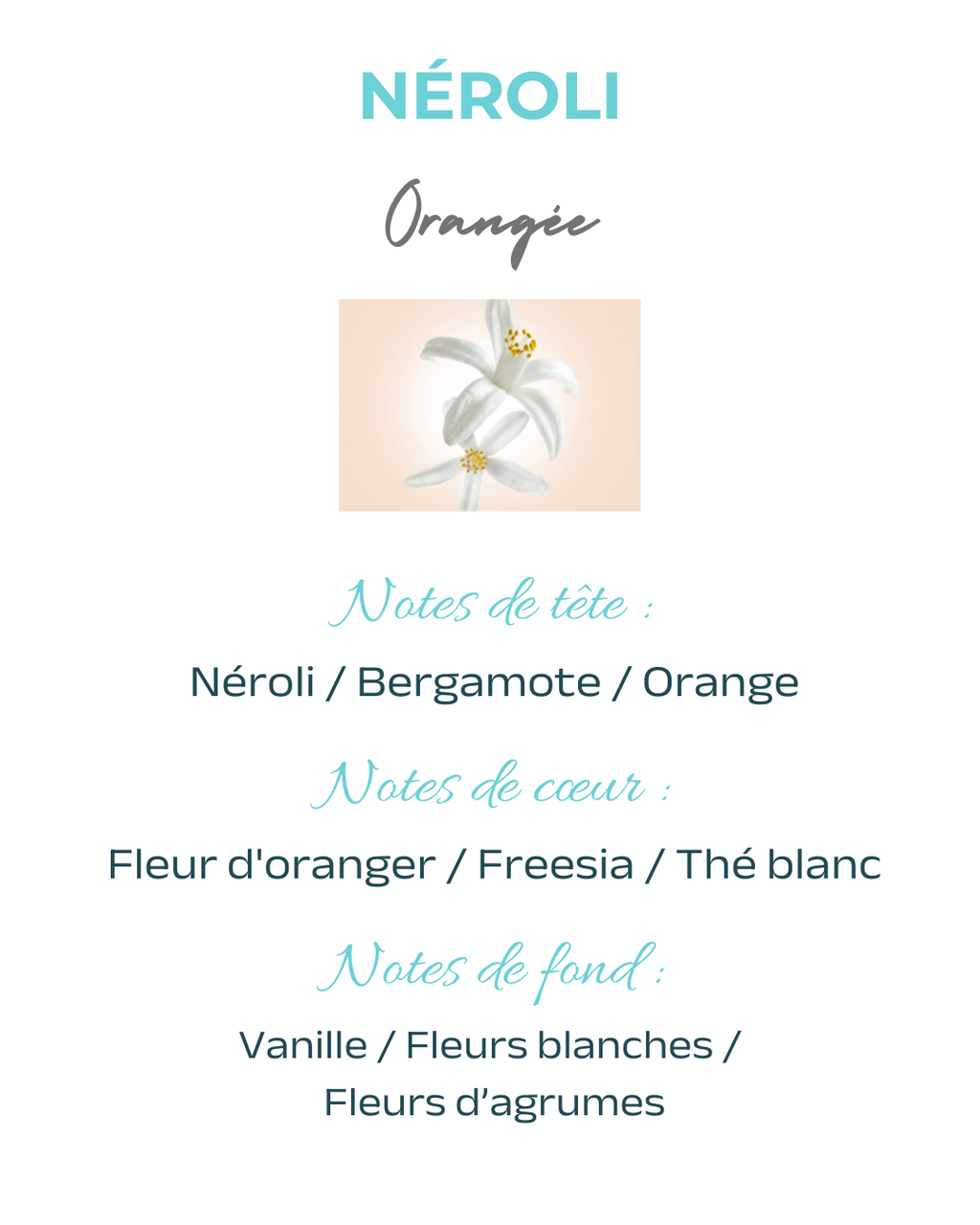 Poudre parfumée Néroli