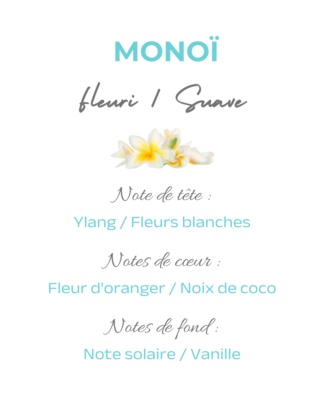 Parfum textile Monoï