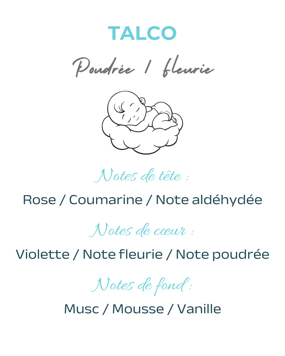 Parfum textile Talco